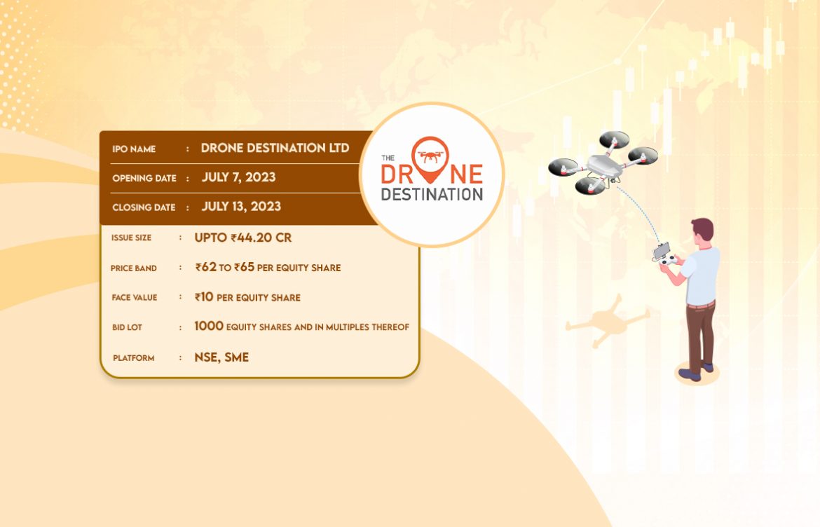 Drone Destination Limited
