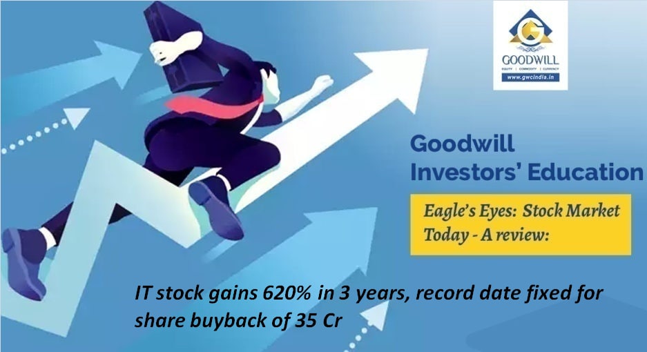 IT stock gains 620% in 3 years, record date fixed for share buyback of ₹35 Cr