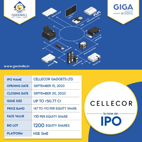 IPO : Cellecor Gadgets Limited