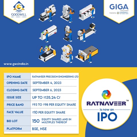IPO : Ratnaveer Precision Engineering Limited