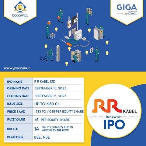 IPO : R R Kabel Limited