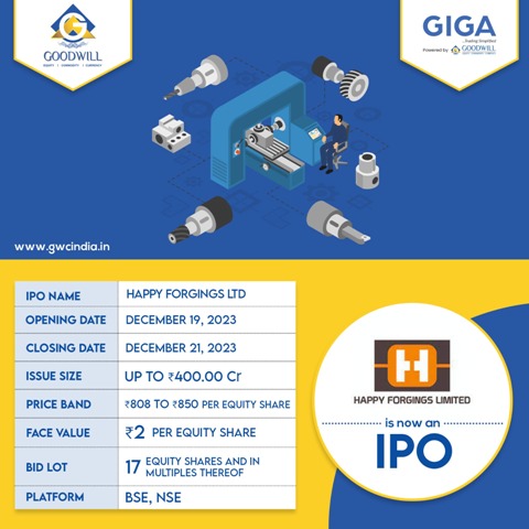 IPO : Happy Forgings Limited