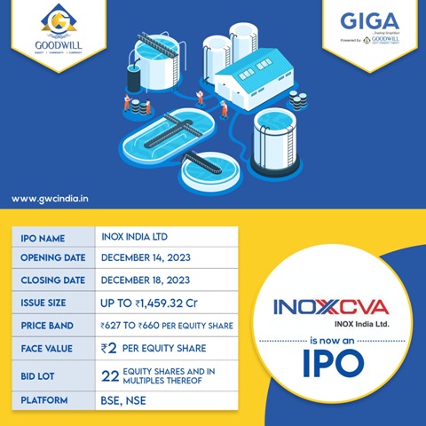 IPO : Inox India Limited
