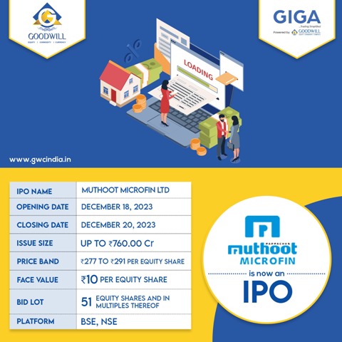 IPO : Muthoot Microfin Limited