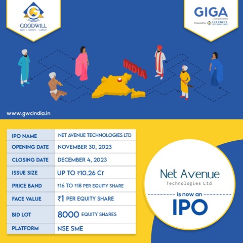 IPO : Net Avenue Technologies Limited