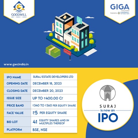 IPO : Suraj Estate Developers Limited