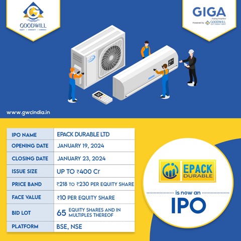 IPO : EPACK Durable Limited